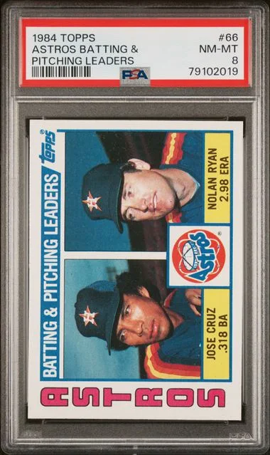 1984 Topps Astros Batting & Pitching Leaders #66 card image