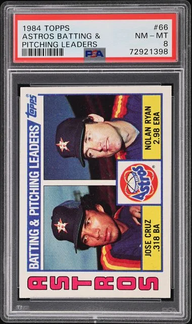 1984 Topps Nolan Ryan/Jose Cruz Astros Batting & Pitching Leaders #66 card image
