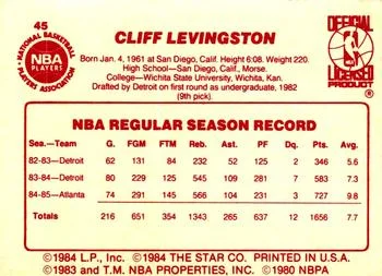 1985-86 Star Cliff Levingston #45 card back image
