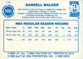 1985-86 Star Darrell Walker #172 card back image