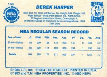 1985-86 Star Derek Harper #163 card back image
