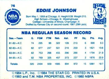 1985-86 Star Eddie Johnson #76 card back image