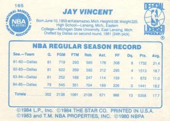 1985-86 Star Jay Vincent #165 card back image