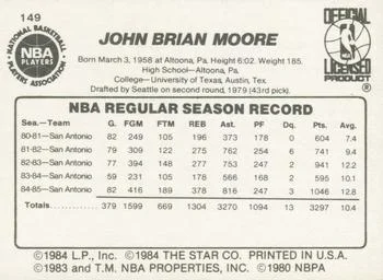 1985-86 Star Johnny Moore #149 card back image