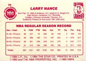 1985-86 Star Larry Nance #34 card back image