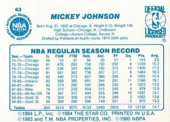 1985-86 Star Mickey Johnson #63 card back image