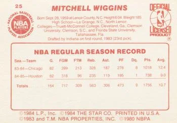 1985-86 Star Mitchell Wiggins #25 card back image