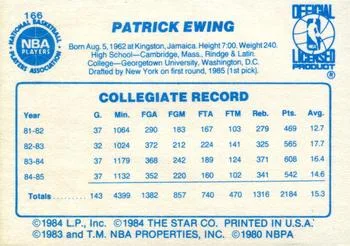 1985-86 Star Patrick Ewing #166 card back image