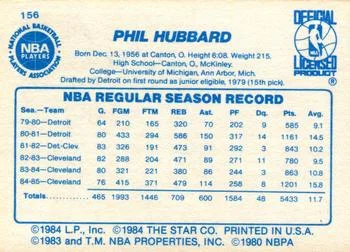 1985-86 Star Phil Hubbard #156 card back image