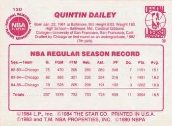 1985-86 Star Quintin Dailey #120 card back image