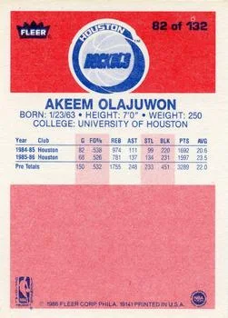 1986-87 Fleer Akeem Olajuwon #82 card back image