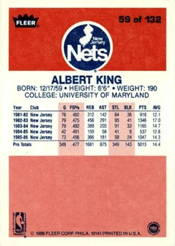 1986-87 Fleer Albert King #59 card back image