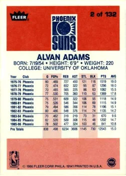 1986-87 Fleer Alvan Adams #2 card back image