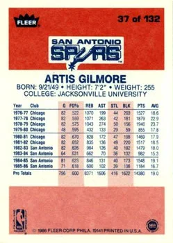 1986-87 Fleer Artis Gilmore #37 card back image