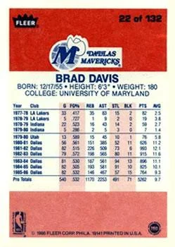 1986-87 Fleer Brad Davis #22 card back image