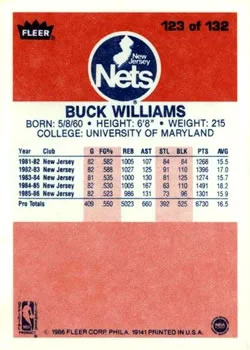 1986-87 Fleer Buck Williams #123 card back image