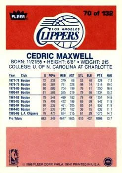 1986-87 Fleer Cedric Maxwell #70 card back image