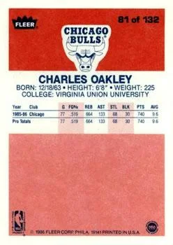 1986-87 Fleer Charles Oakley #81 card back image