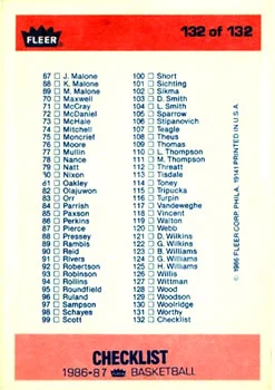 1986-87 Fleer Checklist #132 card back image