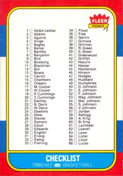 1986-87 Fleer Checklist #132 card image