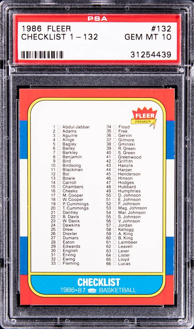 1986-87 Fleer Checklist/1-132 #132 card image