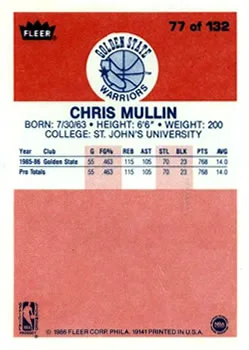 1986-87 Fleer Chris Mullin #77 card back image