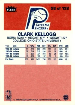 1986-87 Fleer Clark Kellogg #58 card back image