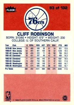 1986-87 Fleer Cliff Robinson #93 card back image