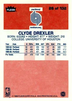 1986-87 Fleer Clyde Drexler #26 card back image