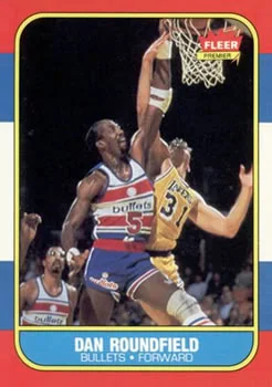 1986-87 Fleer Dan Roundfield #95 card image