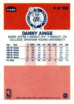 1986-87 Fleer Danny Ainge #4 card back image