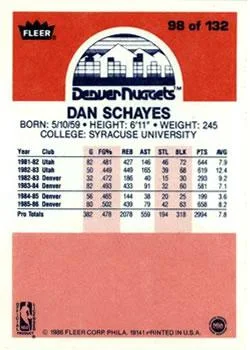 1986-87 Fleer Danny Schayes #98 card back image