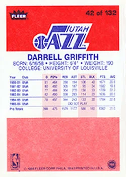 1986-87 Fleer Darrell Griffith #42 card back image