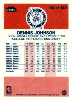 1986-87 Fleer Dennis Johnson #50 card back image