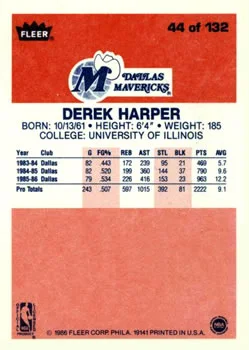 1986-87 Fleer Derek Harper #44 card back image