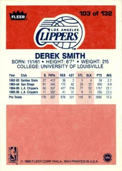 1986-87 Fleer Derek Smith #103 card back image