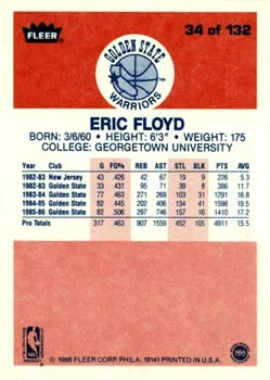 1986-87 Fleer Eric Floyd #34 card back image