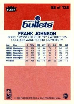 1986-87 Fleer Frank Johnson #52 card back image