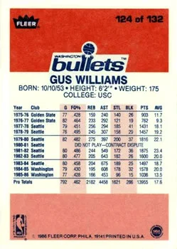 1986-87 Fleer Gus Williams #124 card back image