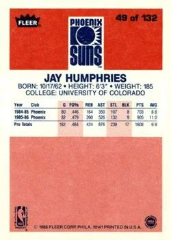 1986-87 Fleer Jay Humphries #49 card back image