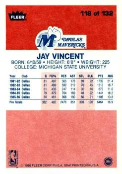 1986-87 Fleer Jay Vincent #118 card back image