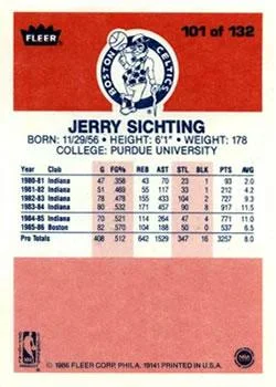 1986-87 Fleer Jerry Sichting #101 card back image