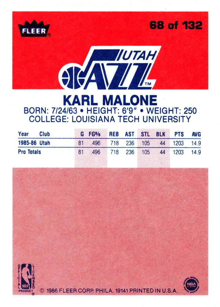 1986-87 Fleer Karl Malone #68 card back image