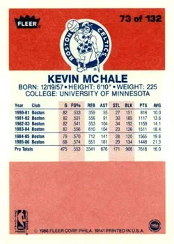 1986-87 Fleer Kevin McHale #73 card back image