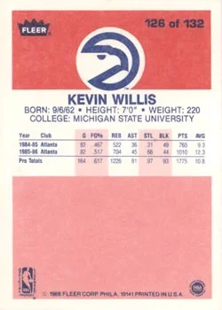 1986-87 Fleer Kevin Willis #126 card back image