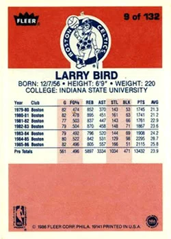 1986-87 Fleer Larry Bird #9 card back image