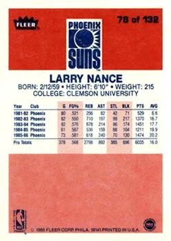 1986-87 Fleer Larry Nance #78 card back image