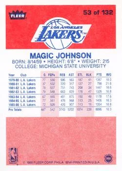 1986-87 Fleer Magic Johnson #53 card back image