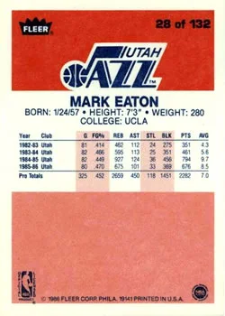 1986-87 Fleer Mark Eaton #28 card back image