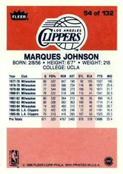 1986-87 Fleer Marques Johnson #54 card back image